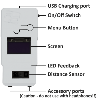 How to use your trainer