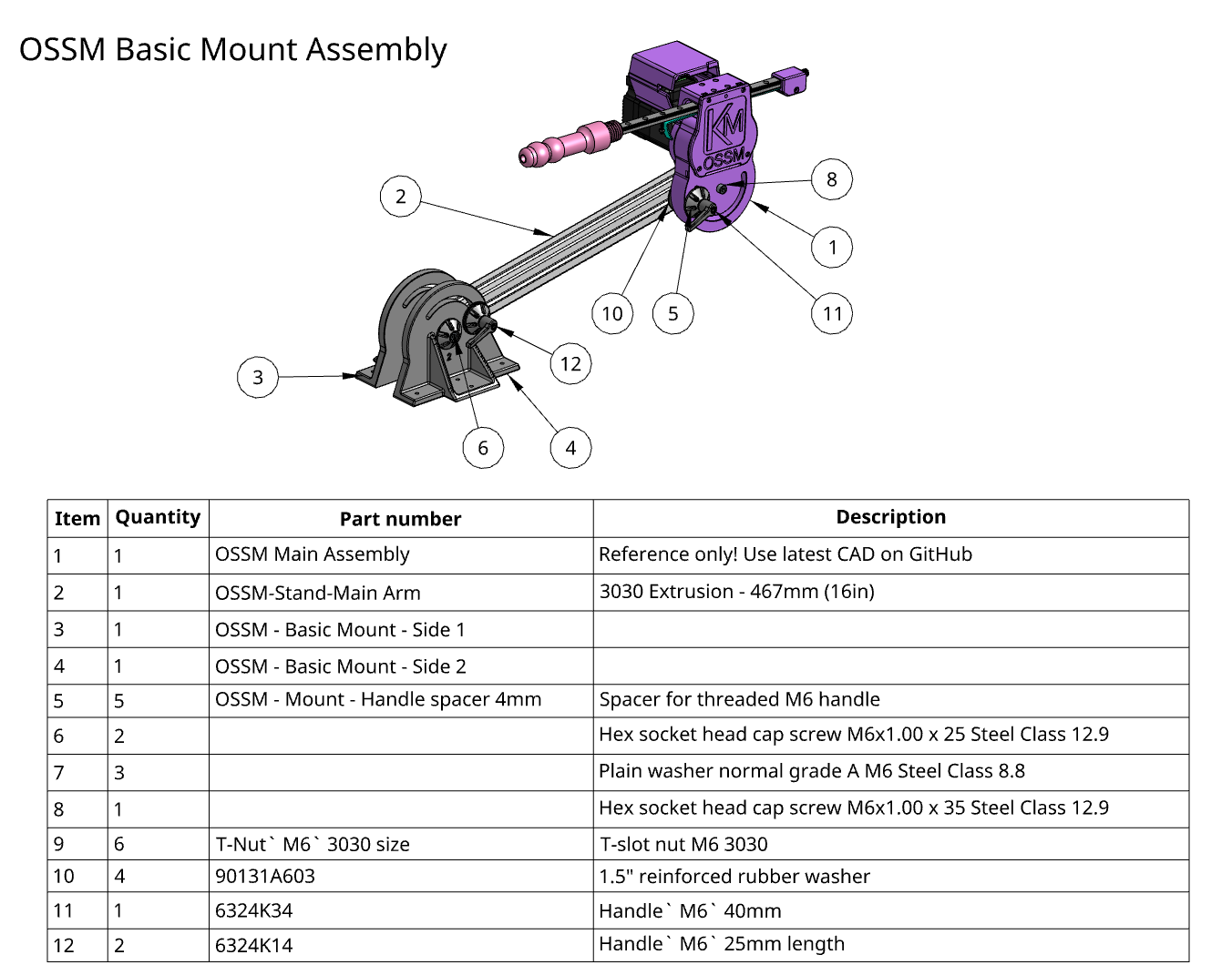 OSSM - Basic Mount V2