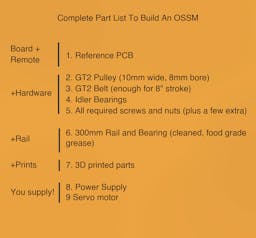 OSSM Electronics Board V2.2 (Open Source Sex Machine) - Partslist
